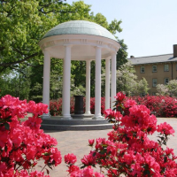 The Old Well on the University of North Carolina's Campus